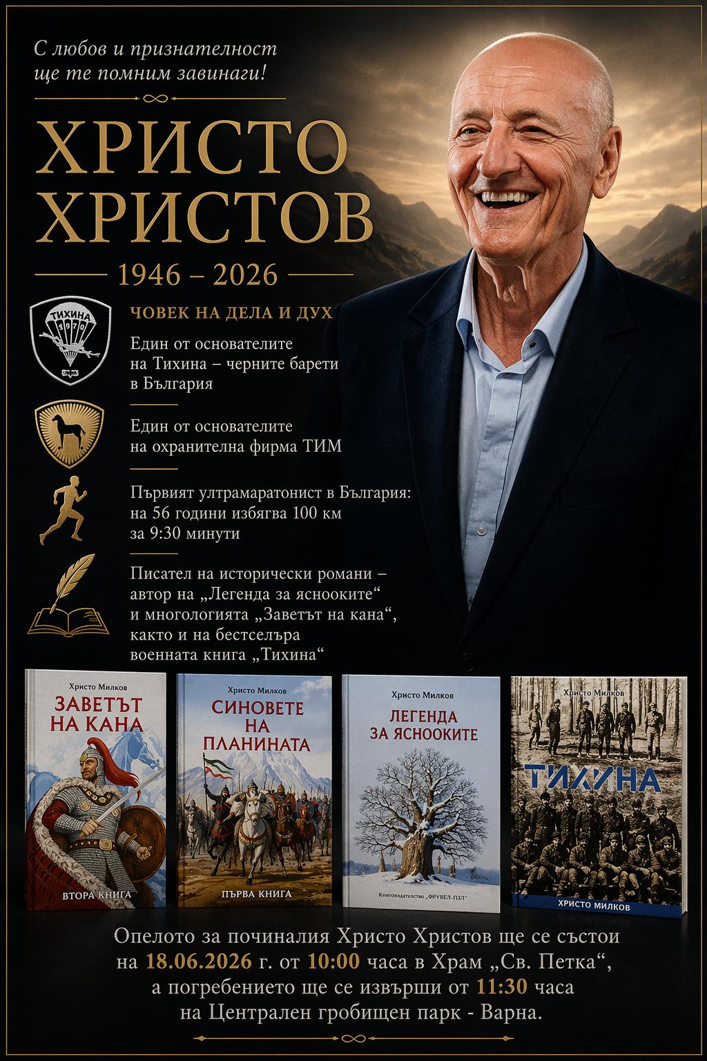 Христо Милков – човек на дела и дух – Article by Valentin Milkov
