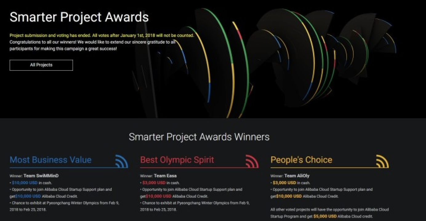 SwiMMinD Smarter Project Award recognition